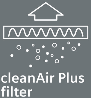 17005399 CleanAir Plus cirkulační sada Bosch | Siemens